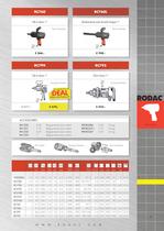 RODAC Catalogue 2010/1 - 9