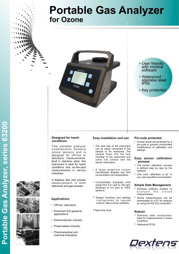 Portable Gas Analyzer for Ozone