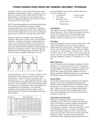 VTdrive - VARIABLE SPEED DRIVES(VSD) AND HARMONIC ABATEMENT TECHNIQUES