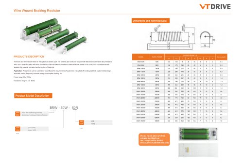 Wire Wound Braking Resistor& Aluminum Enclosure Braking Resistor