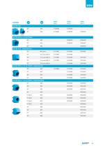 DSN DECONTACTOR - 10