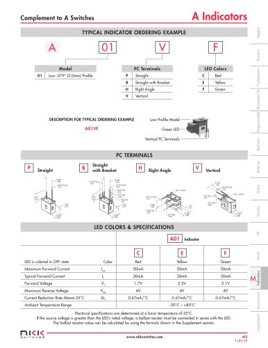 A Indicators