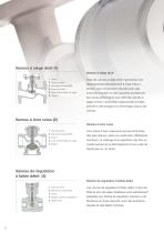 Aperçu de la gamme sur la technologie des vannes-8