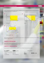 COMBIVERT G6-5