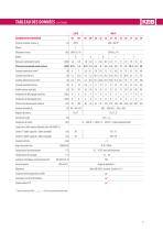 COMBIVERT G6-9