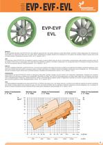 EVP/EVF/EVL - 5