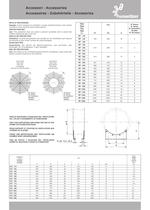 Grille de Protection - 2