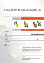 Synoptique Radiocommandes Jay - 8