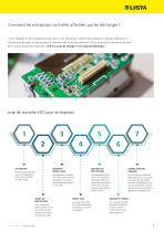 AMÉNAGEMENTS INDUSTRIELS ET DE STOCKAGE  SOLUTIONS ESD - 7