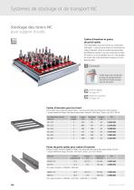 Kopendium 2-Systeme de stockage et de transport NC - 13