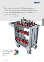 Kopendium 2-Systeme de stockage et de transport NC - 6