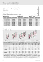 Systèmes de rayonnages - Rayonnages à palettes et rayonnages cantilever - 6