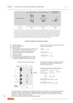 CFSW. - CFMW. - Charnière avec interrupteur multiple de sécurité intégré - 6