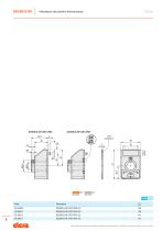 Indicateurs de position électroniques wireless - 6