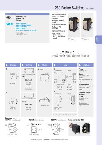 1250 Rocker Switches