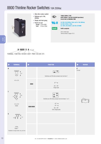 Rocker Switches