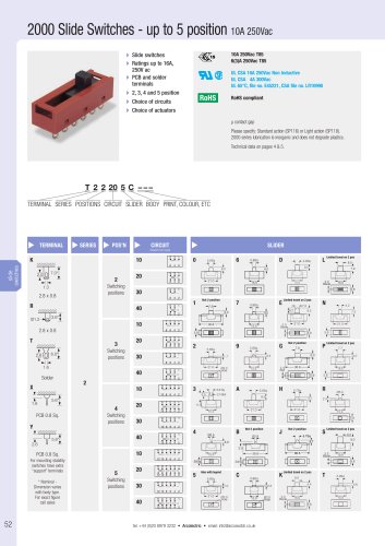 Slide Switches