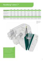 Metso Solutions de broyage et de criblage - 15