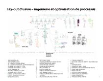 MACHINES POUR L’INDUSTRIE DU PLASTIQUE - 11