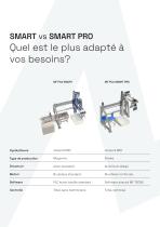 Ligne de Palettiseurs SMART et SMART PRO - 16