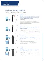 ROBOT S7 - 6