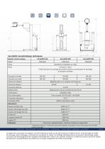 ServoWitt - 2