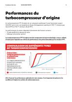 TURBOCOMPRESSEUR - 3