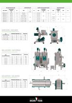 Implantation SINTESI - 4