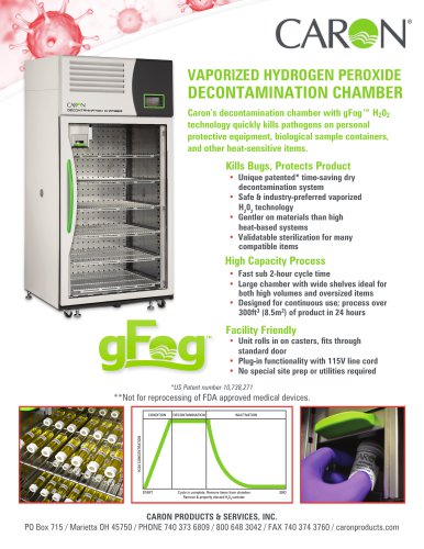 VAPORIZED HYDROGEN PEROXIDE DECONTAMINATION CHAMBER