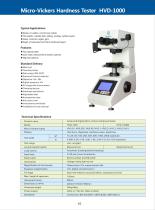 Advanced Micro-Vickers Hardness Tester HVD-1000