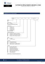 CD50 CAPTEURS DE DÉPLACEMENTS LINÉAIRES À CÂBLE - 12