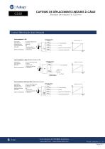 CD50 CAPTEURS DE DÉPLACEMENTS LINÉAIRES À CÂBLE - 8