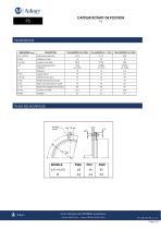 PS CAPTEUR ROTATIF DE POSITION - 5