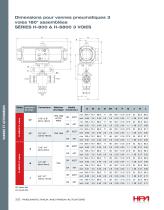 ACTIONNEURS PNEUMATIQUES PIGNON-CREMAILLERE - 10