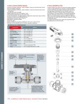 H-800 VANNES COMPACTES BOISSEAU SPHÉRIQUE MONOBLOC - 2