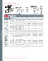 H-800 VANNES COMPACTES BOISSEAU SPHÉRIQUE MONOBLOC - 4