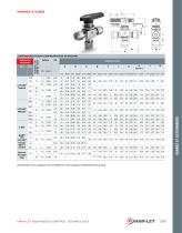 H-800 VANNES COMPACTES BOISSEAU SPHÉRIQUE MONOBLOC - 5