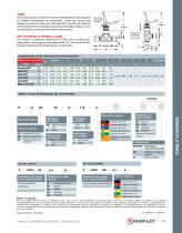 H1200 - VANNES À POINTEAU AVEC CHAPEAU INTÉGRAL - 3