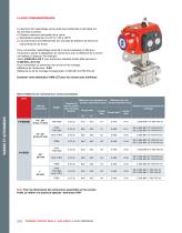 H500 - VANNES À BOISSEAU SPHÉRIQUE TROIS PIÈCES - 10