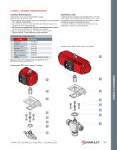 H6800 - VANNES À BOISSEAU SPHÉRIQUE HAUTE PERFORMANCE - 7