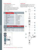 H900 HP - SOUPAPES DE SÉCURITÉ HAUTE PRESSION - 2