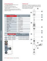 H900 - SOUPAPES DE SÉCURITÉ BASSE PRESSION - 2