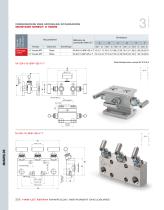 HAM-LET ASTAVA MANIFOLDS | COFFRETS D?INTRUMENTATION - 12