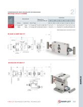 HAM-LET ASTAVA MANIFOLDS | COFFRETS D?INTRUMENTATION - 9