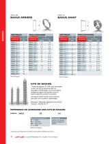 Let-Lok® RACCORDS DOUBLE BAGUE - 10