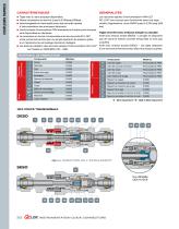 RACCORDS RAPIDES D?INSTRUMENTATION - 2