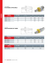 RACCORDS DE TUYAU HAM-LET - 2