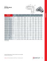 SAE37° ASSEMBLAGE JIC 3-PIECES - 13