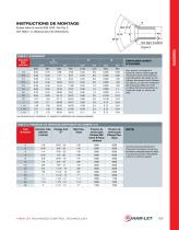 SAE37° ASSEMBLAGE JIC 3-PIECES - 3