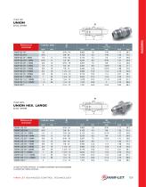 SAE37° ASSEMBLAGE JIC 3-PIECES - 7